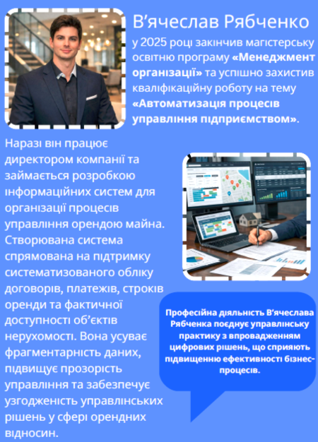 Рябченко