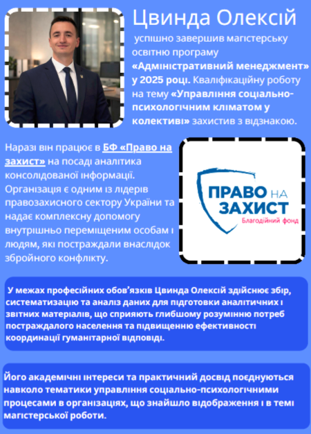 Цвинда